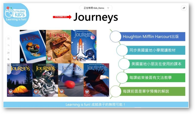 Etalking Kids教材